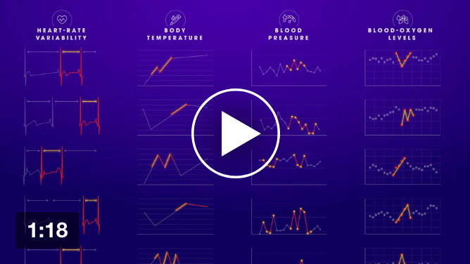 Video - Be Prepared: Machine Learning is Quipping Us for the Unknown Video - Be Prepared: Machine Learning is Quipping Us for the Unknown